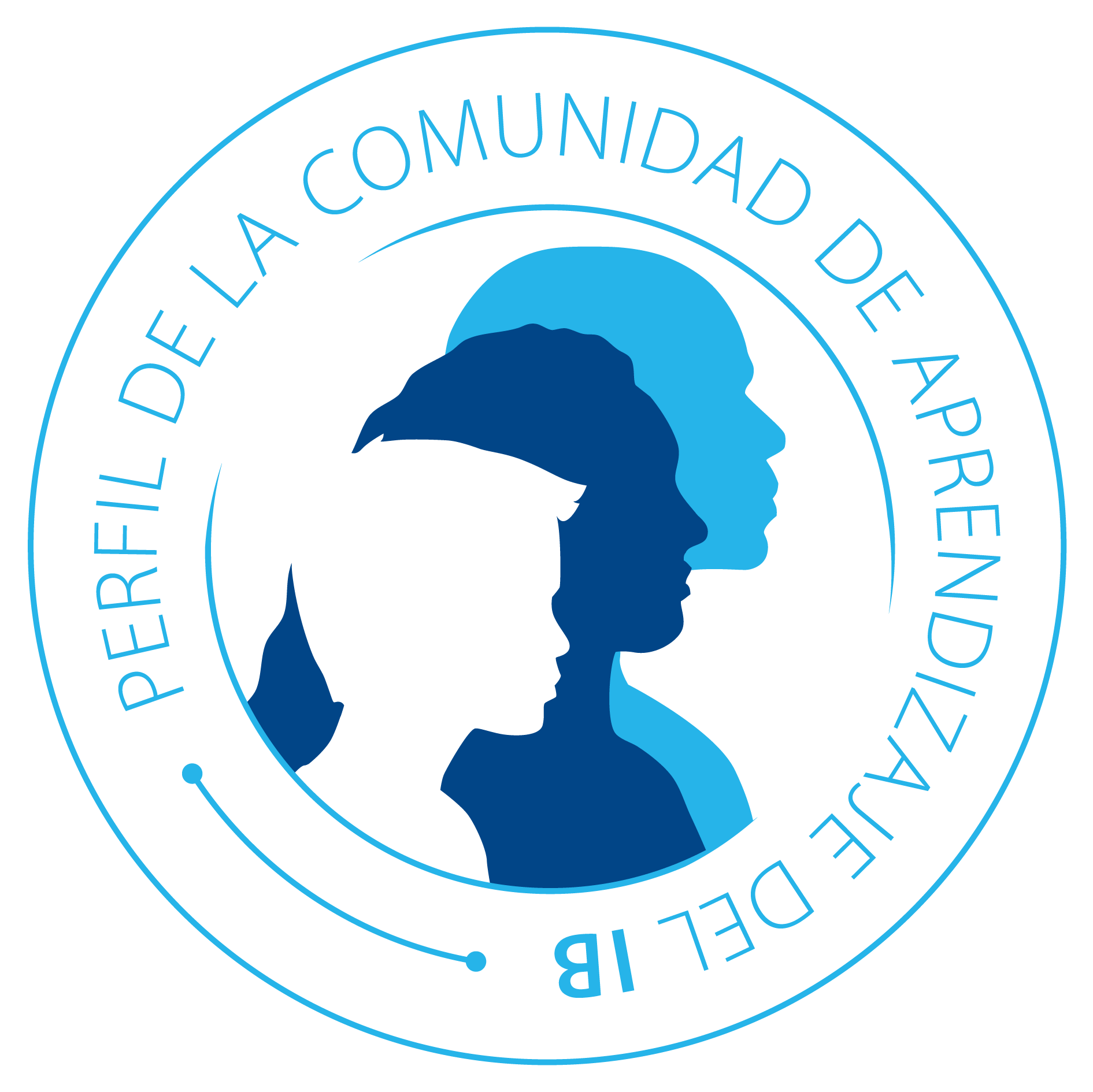 learner-profile-2022-es